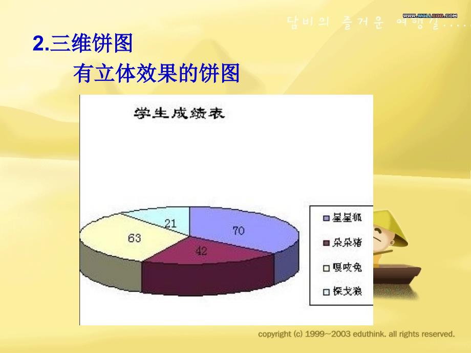 excel饼状图制作精选_第3页