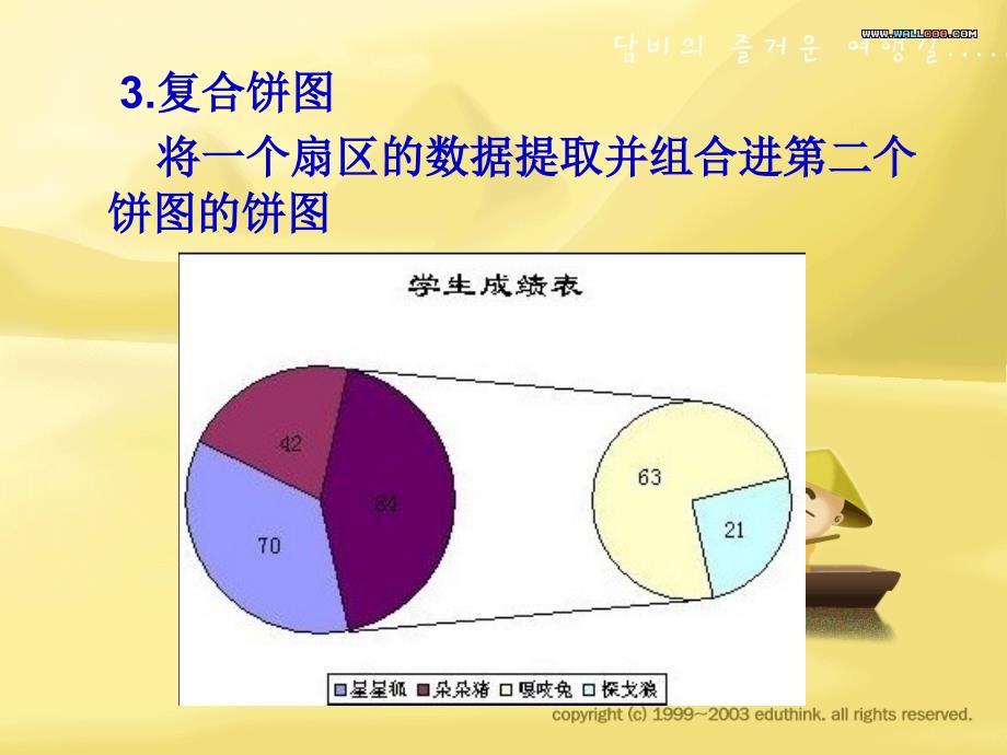 excel饼状图制作精选_第4页