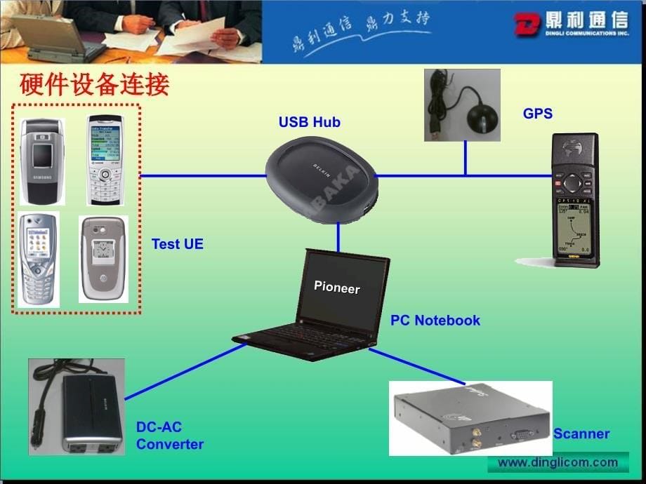 Pioneer及Navigator仪表交流_第5页