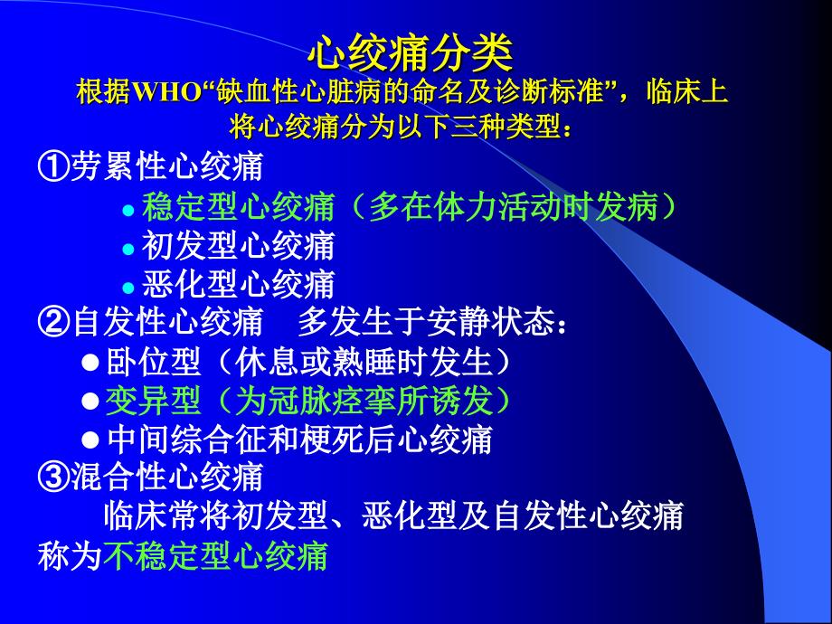 抗心绞痛药目的要求_第3页