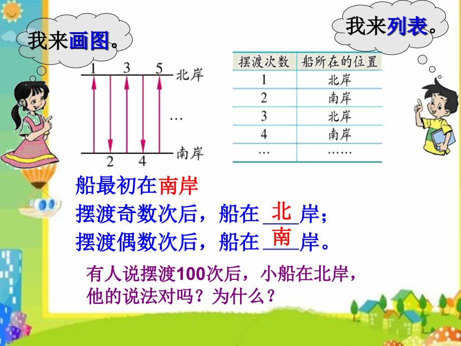 北师大版数学五上数的奇偶性ppt课件1_第3页