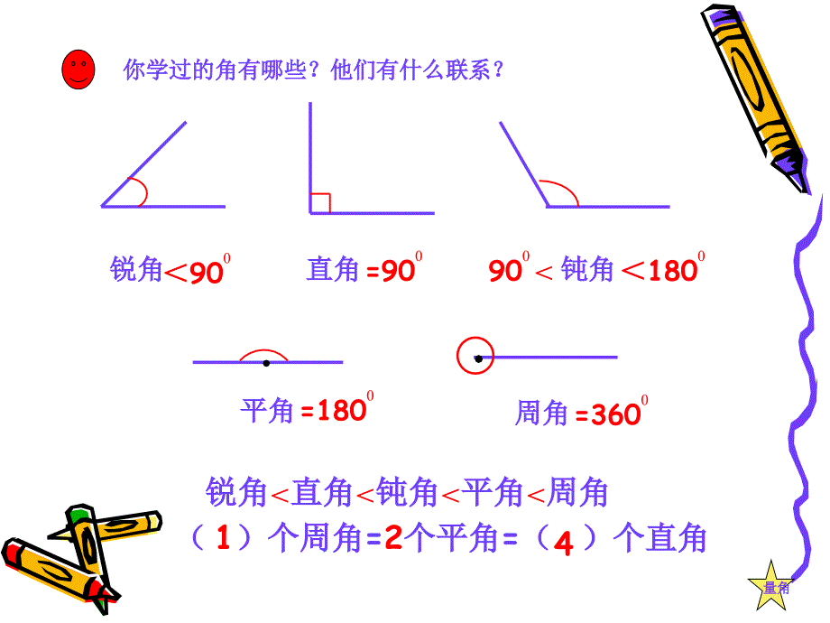 四上空间与图形复习1课件_第2页