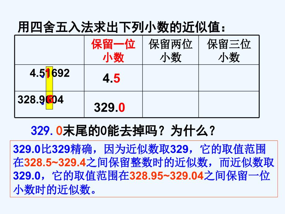 人教版五年级数学上册积的近似数PPT教学课件_第2页