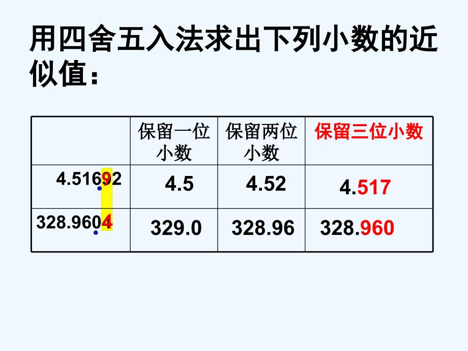 人教版五年级数学上册积的近似数PPT教学课件_第4页