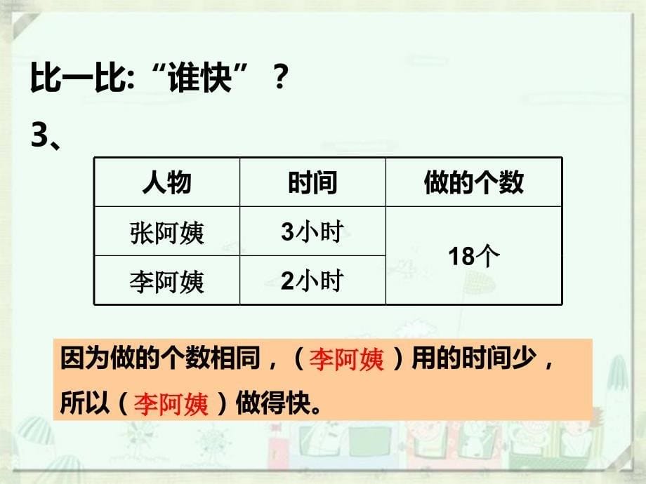 工作效率、工作时间、工作量.ppt_第5页