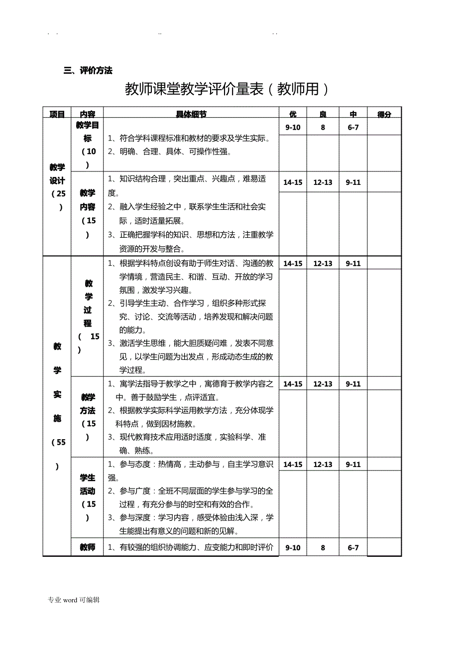 教学设计方案评价标准_第3页