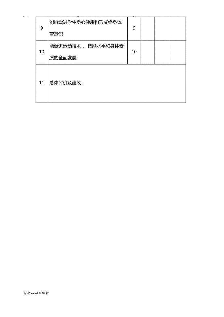 教学设计方案评价标准_第5页