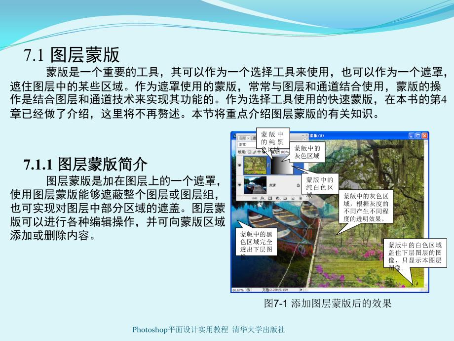 《蒙版和通道》PPT课件.ppt_第2页