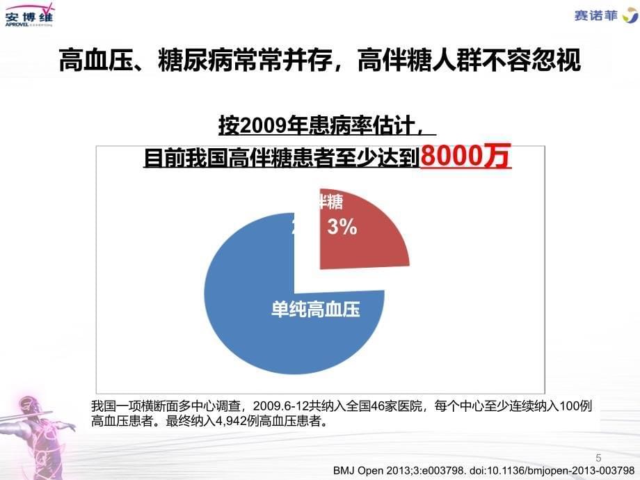 我国高血压伴糖尿病患者的血压规范化管理_第5页