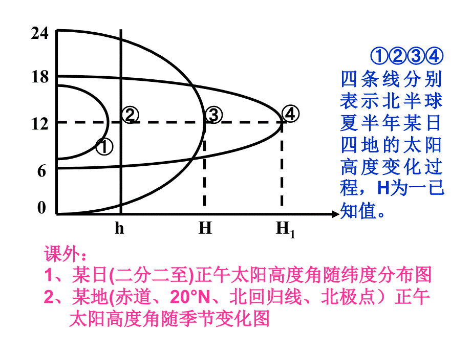 东阳中学韦黎_第3页