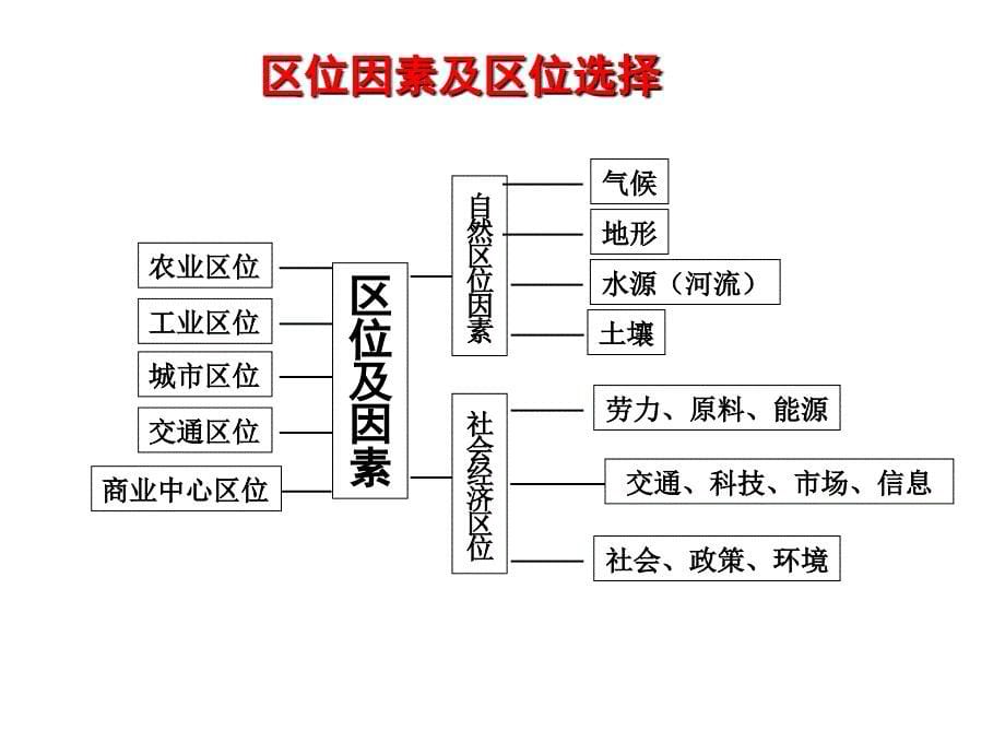 东阳中学韦黎_第5页