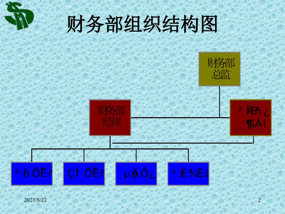 酒店财务管理推荐课件_第2页