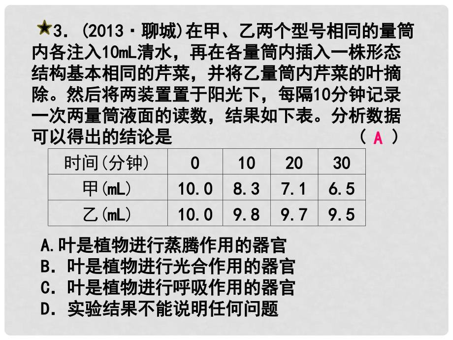 浙江省中考科学第一轮专题练习《绿色植物的水分代谢和无机盐代谢》课件_第3页