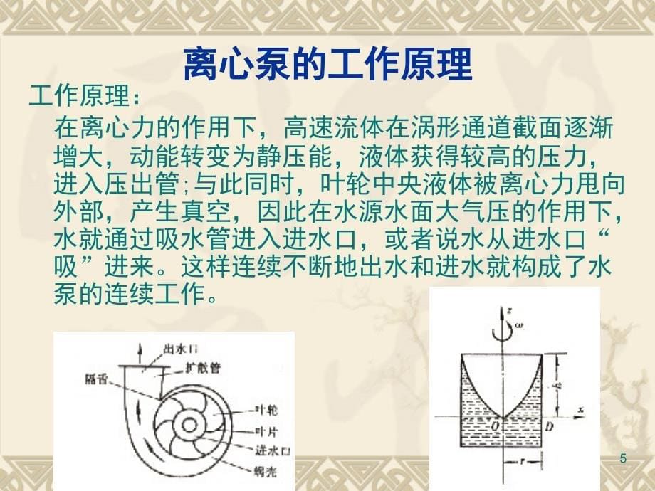 上海培训班水泵及水泵站课堂PPT_第5页