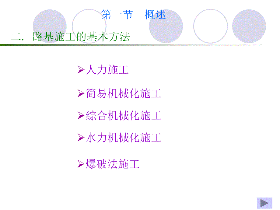 路基路面工程第8章_第4页