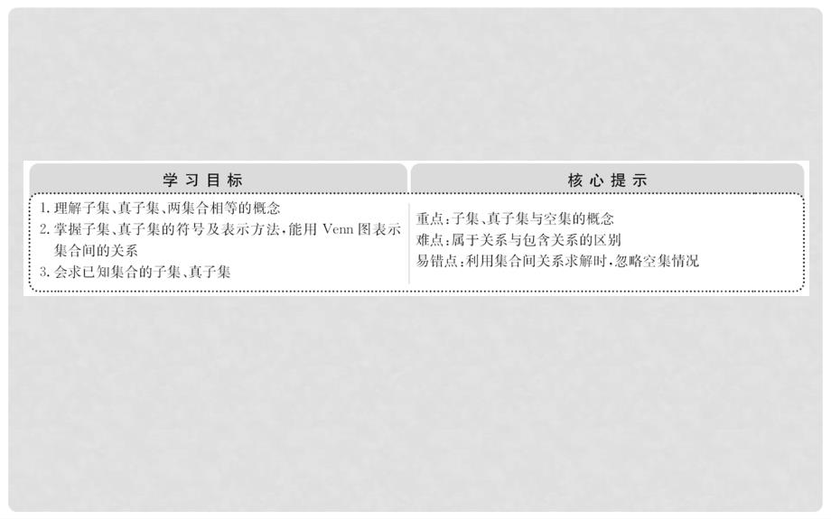 高中数学 第一章 集合与函数概念 1.1.2 集合间的基本关系课件 新人教A版必修1_第2页