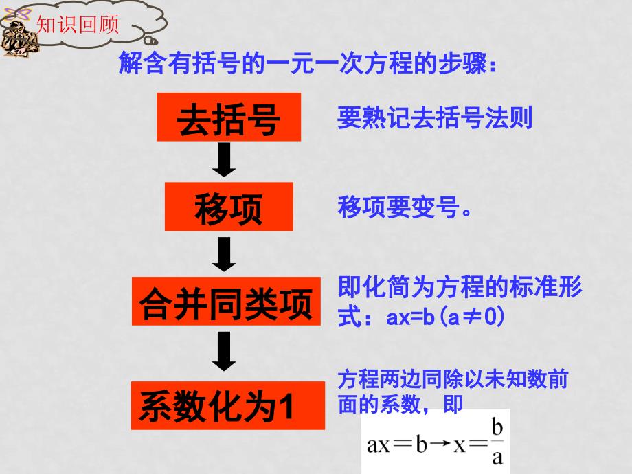 七年级数学上册 3.3解一元一次方程课件人教版_第2页