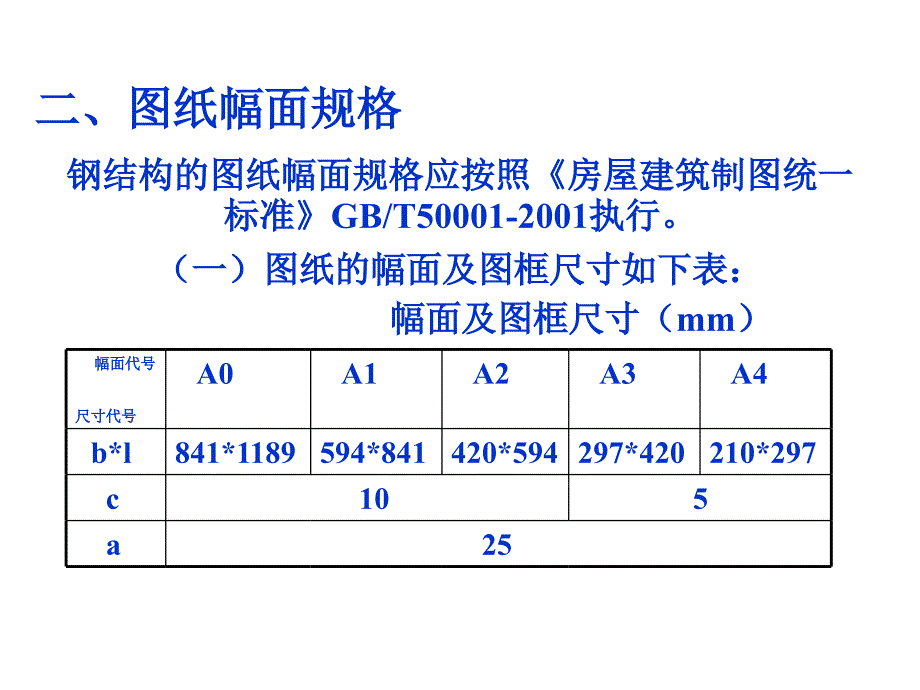 [汇总]钢结构制图基本规定士兴钢构_第4页