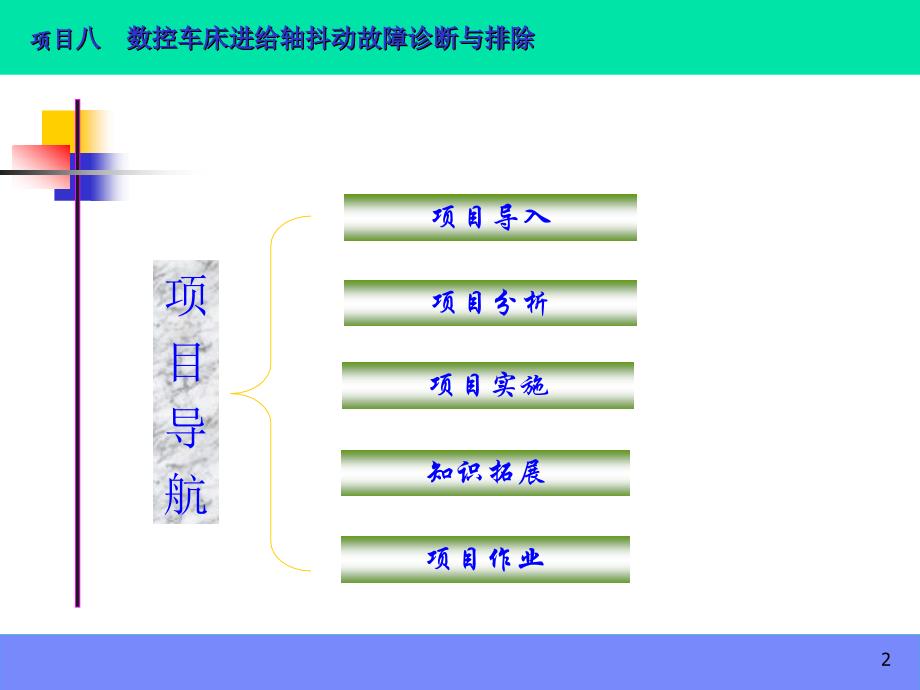 数控机床故障诊断与维修项目8 数控车床进给轴抖动故障诊断与排除_第2页