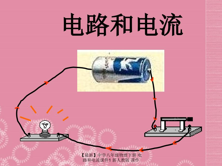 最新八年级物理下册电路和电流1_第1页