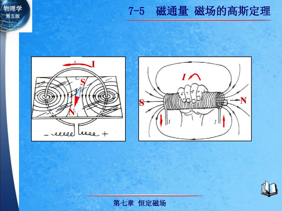 磁通量磁场的高斯定理教案ppt课件_第2页