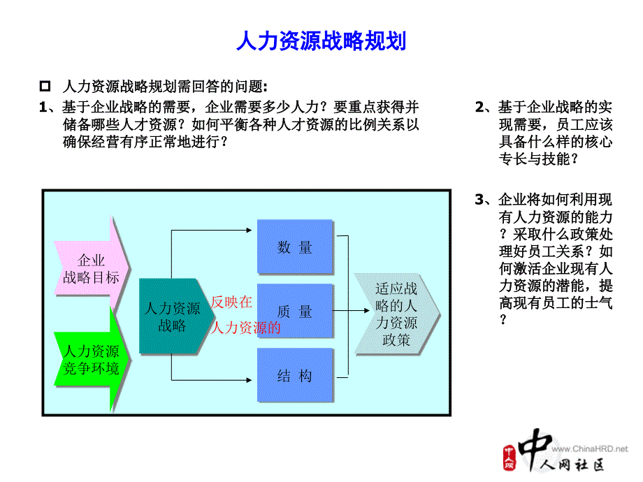 如何成为一名优秀的人事经理_第4页