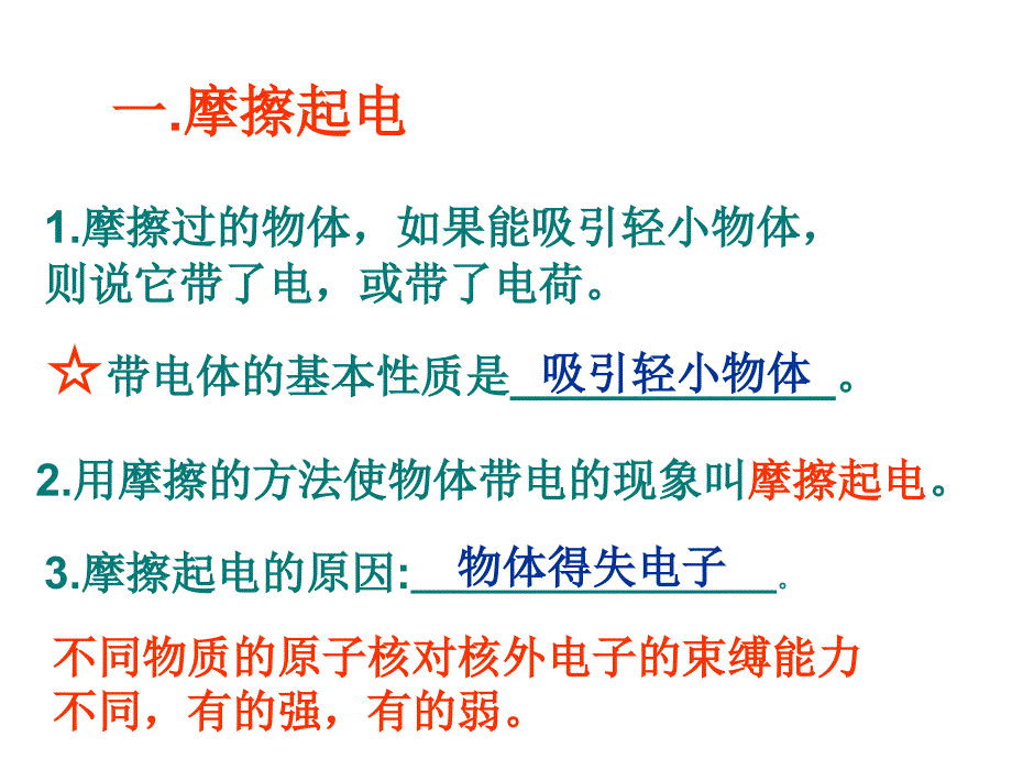 精品课件1从闪电谈起_第3页