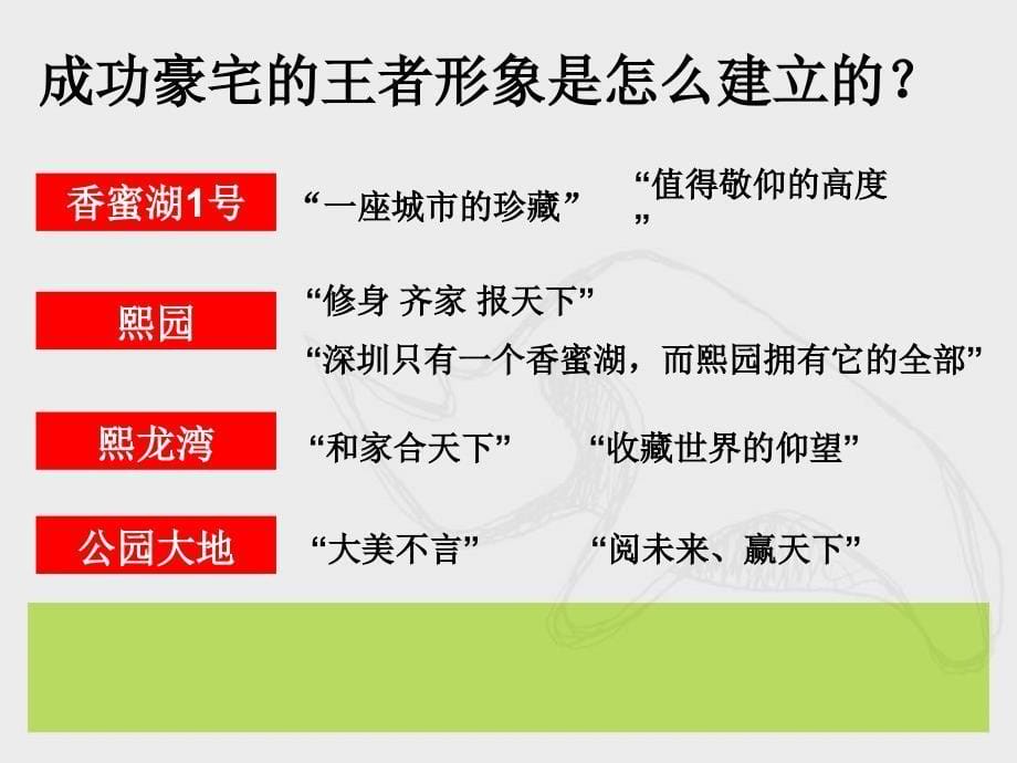 2020——收藏资料16日中山万科朗润园推广提案_第5页