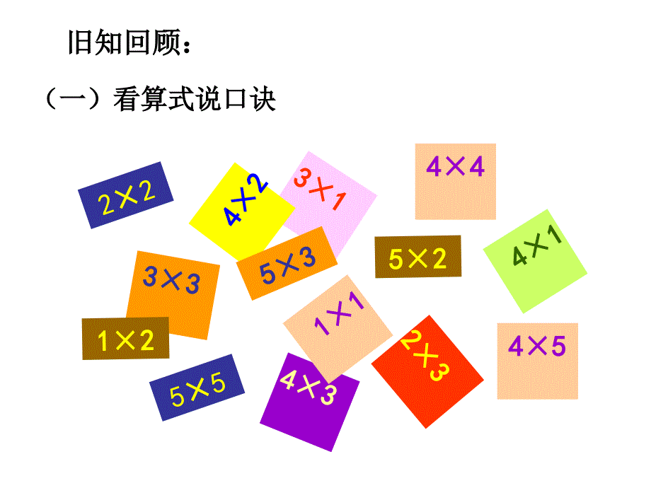 6的乘法口诀教学课件_第3页