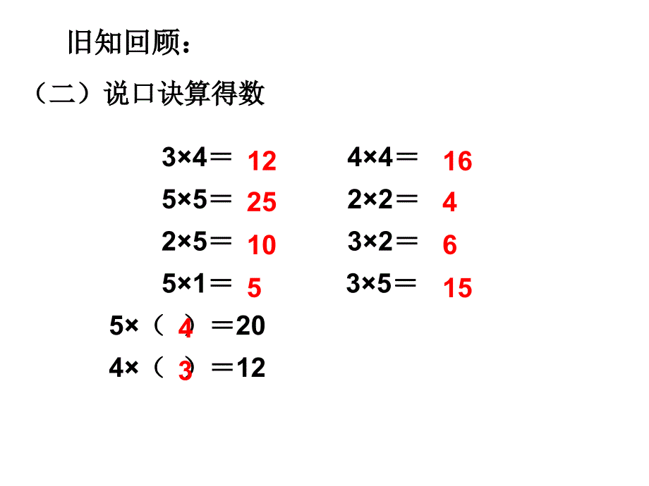 6的乘法口诀教学课件_第4页