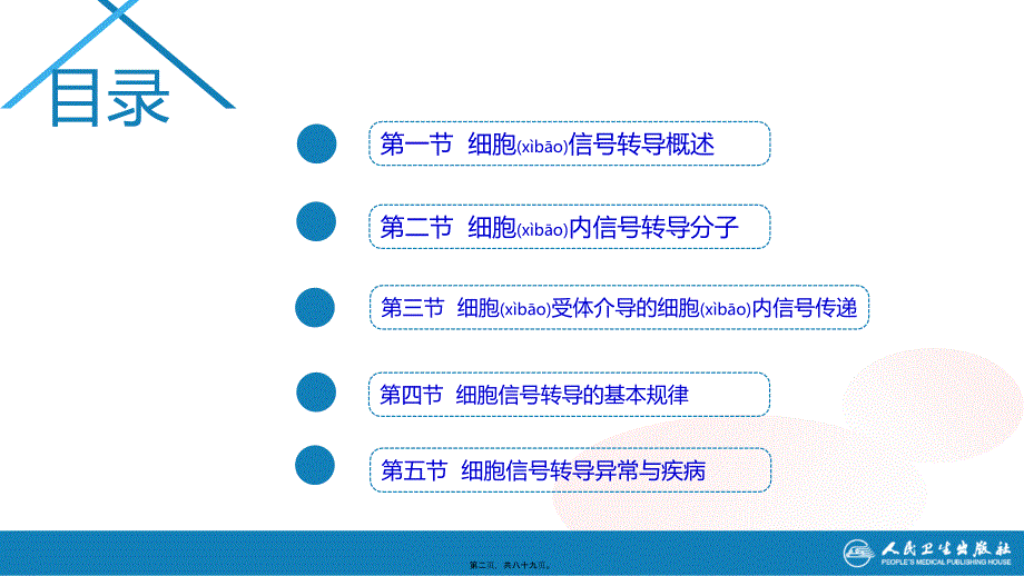 细胞信号转导的分子机制课件_第2页