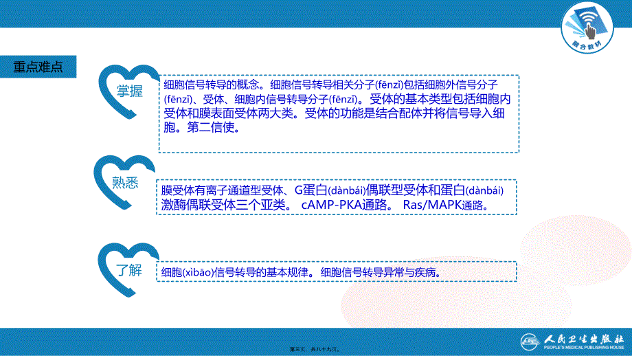 细胞信号转导的分子机制课件_第3页