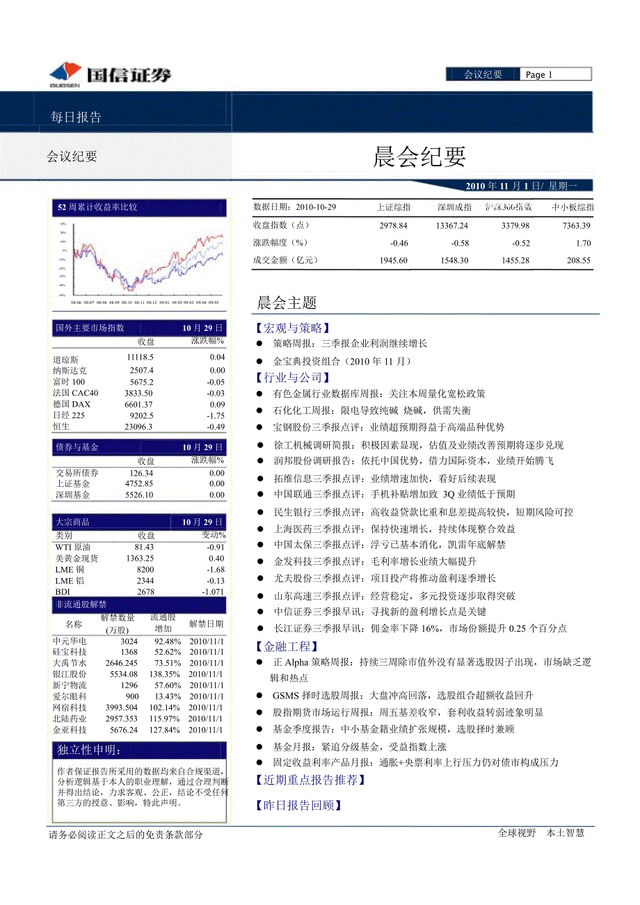 国信证券经济研究所晨会报告101101_第1页