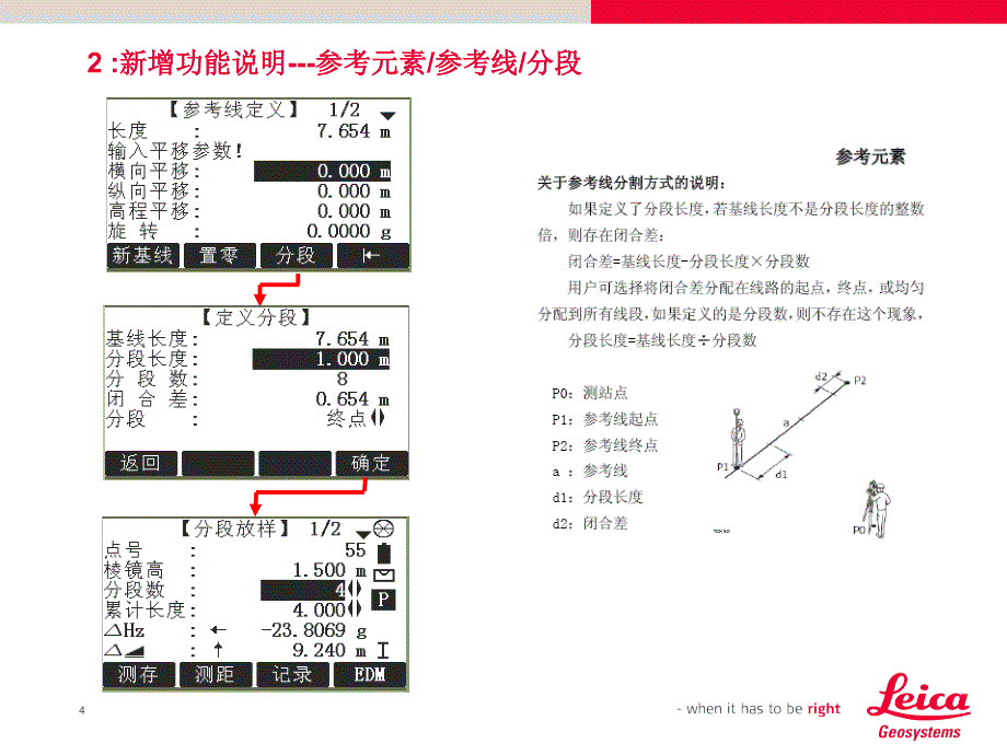 徕卡TS系列全站仪应用程序培训_第4页