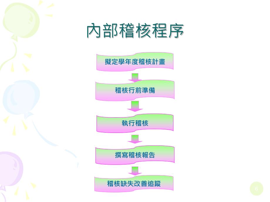 建智联合會师事务所_第4页