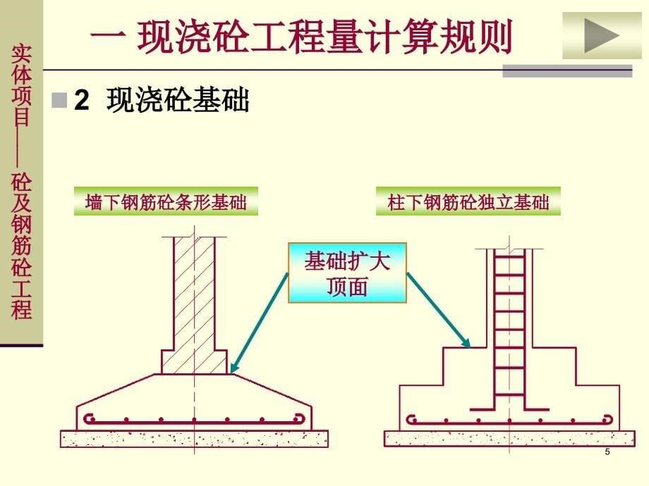 混凝土及钢筋混凝土工程量计算_第5页