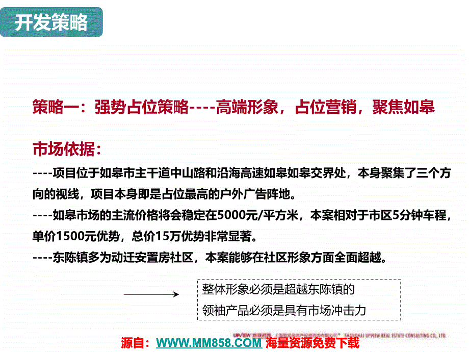 10月17日如皋中山东路项目前期产品定位报告74p_第3页