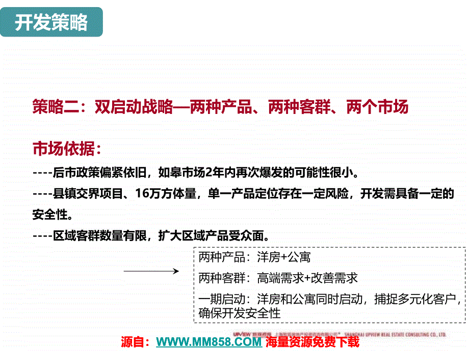 10月17日如皋中山东路项目前期产品定位报告74p_第4页