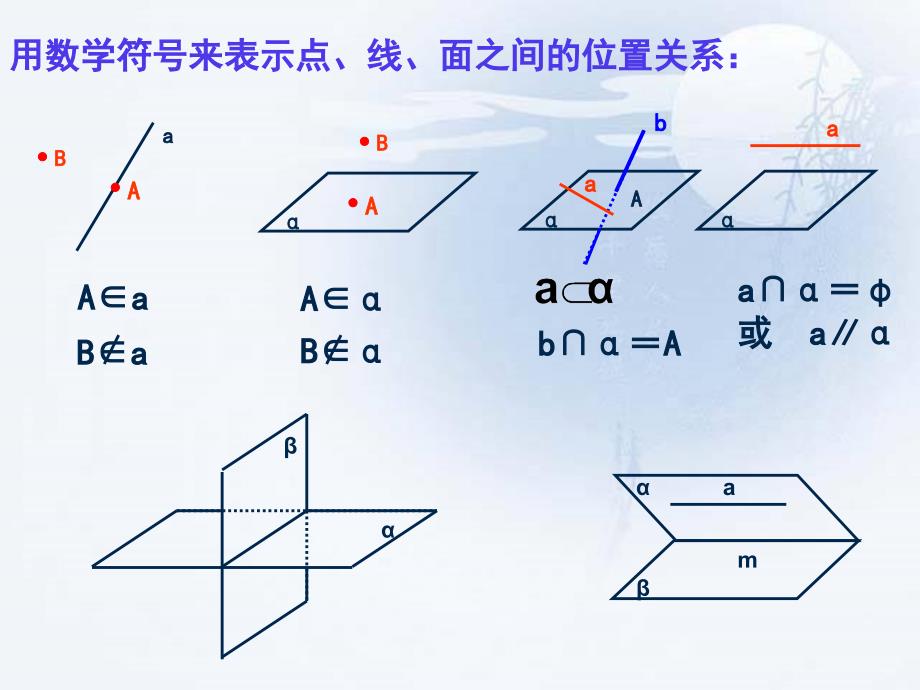 平面的基本性质习题课课件_第2页