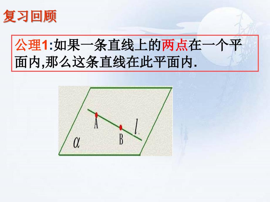 平面的基本性质习题课课件_第3页