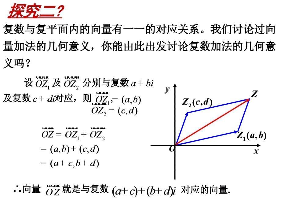 321复数代数形式的加减运算及其几何意义_第5页