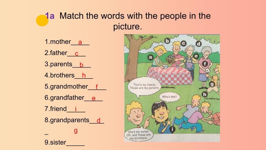 七年级英语上册 Unit 2 This is my sister The First Period Section A（1a-2d）课件 新人教版.ppt_第4页