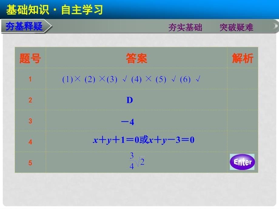 高考数学大一轮复习 9.2 两直线的位置关系课件 理_第5页