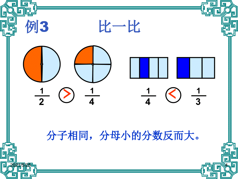 同分子分数比较大小PPT优秀课件_第4页