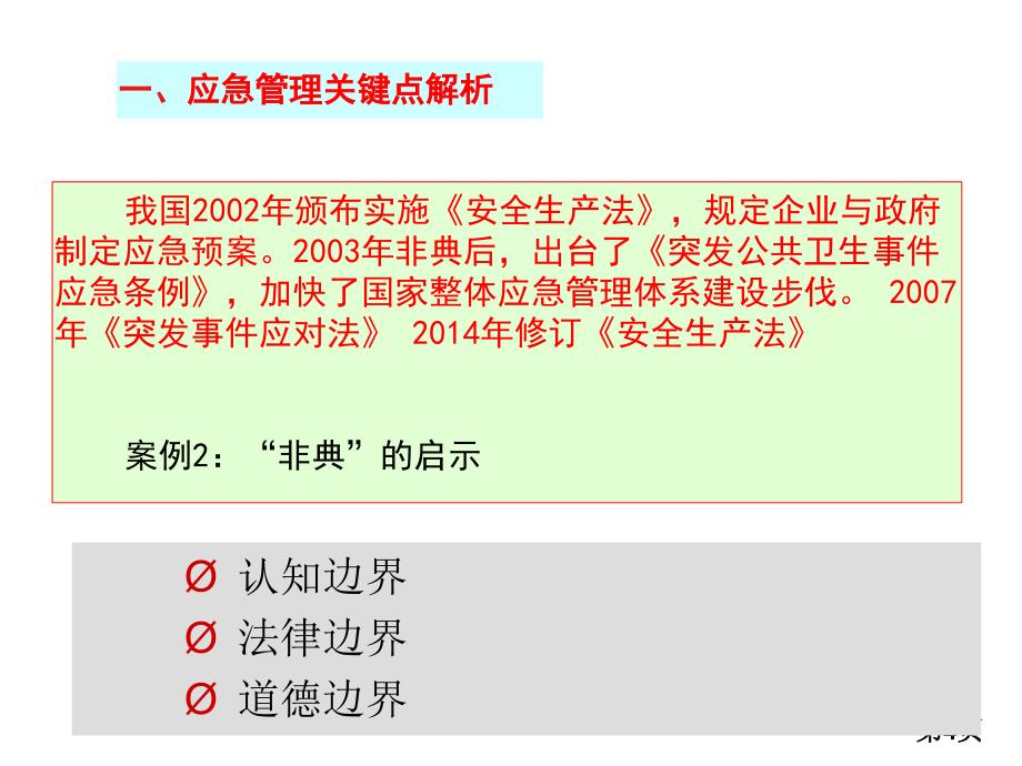 应急管理体系及相关要求课件_第4页