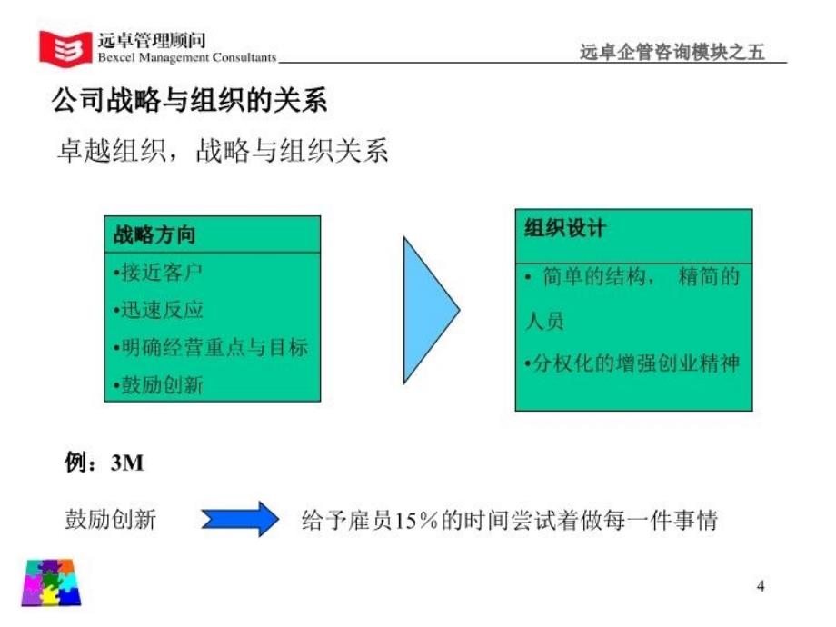 最新如何设计企业组织架构培训PPT课件_第4页