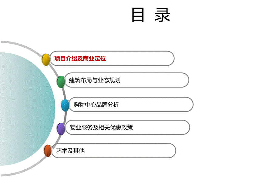 侨福芳草地商业项目调研报告PPT课件_第2页