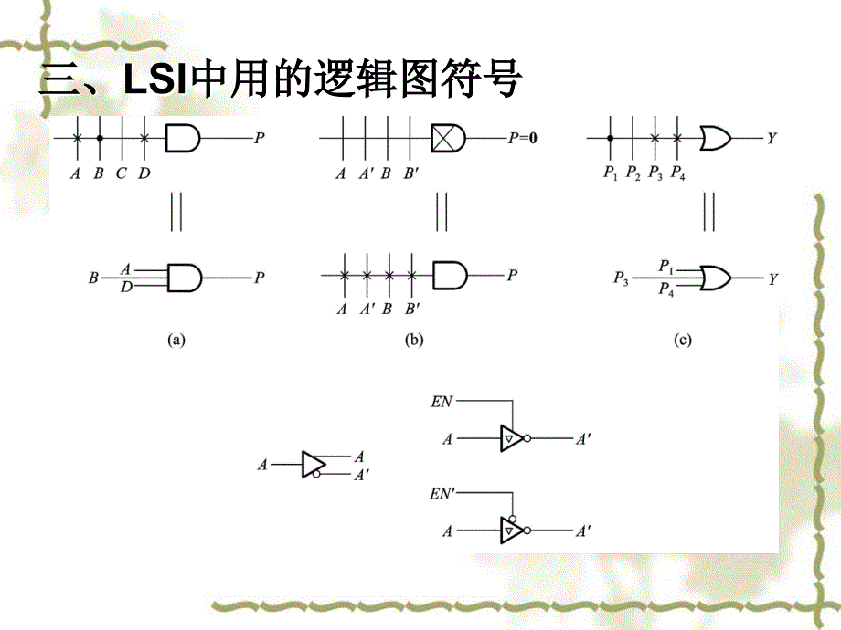 数字电路基础课件-数字教案(第8章).ppt_第4页