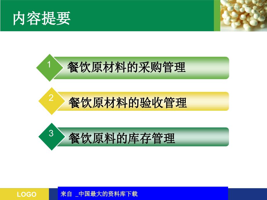 餐饮原料的采购与库存管理优秀课件_第2页