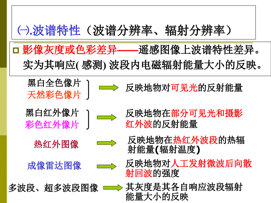 第三章-遥感图像的种类与特性_第4页